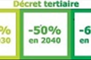 Dispositif Eco Energie Tertiaire : une tolérance est accordée jusqu’au 31 décembre 2022 pour remplir ses déclarations