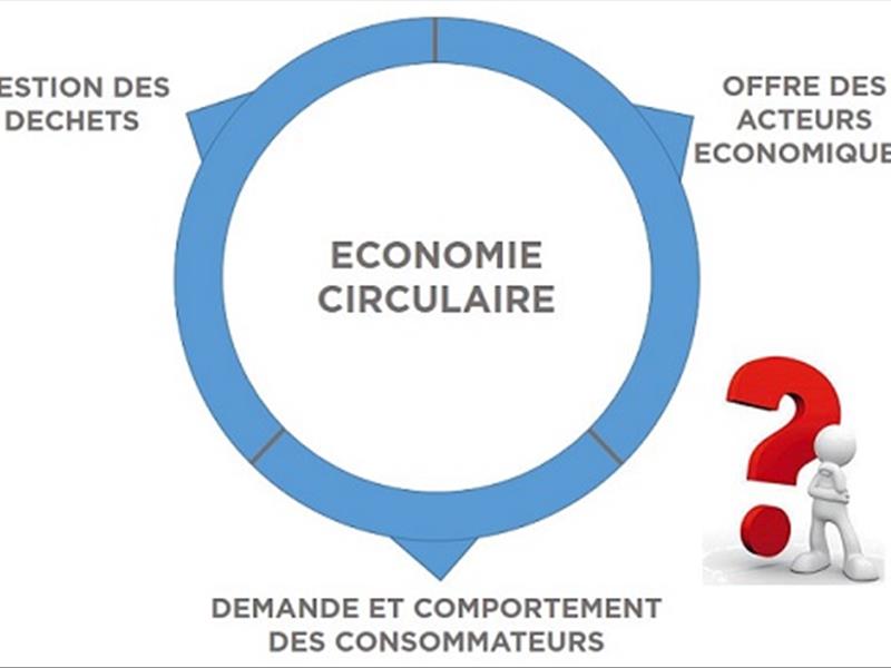 L'économie circulaire en 10 questions