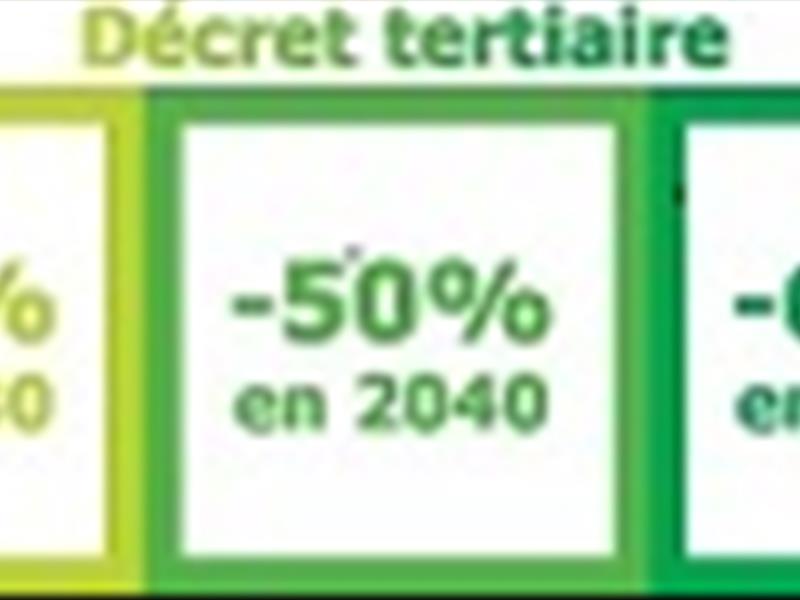 Dispositif Eco Energie Tertiaire : une tolérance est accordée jusqu’au 31 décembre 2022 pour remplir ses déclarations